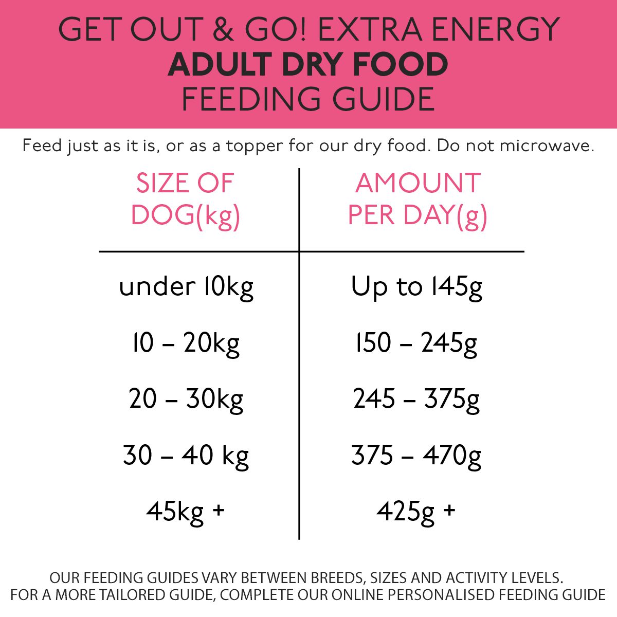 Get Out and Go Extra Energy Dry Dog Food (Skinner's) - SnowPaw Store - Skinner's - Dog Food